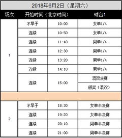 土耳其乒乓球赛程安排图（土耳其乒乓球国家队）