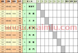 十二月五号乒乓球赛程(12月23日乒乓球赛程表) 十二月五号乒乓球赛程(12月23日乒乓球赛程表)