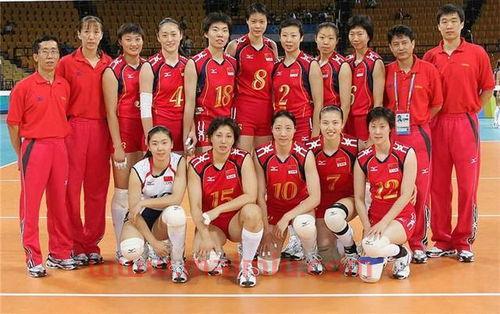 中国女排队员最高是谁(中国女排队员最高的是谁) 中国女排队员最高是谁(中国女排队员最高的是谁)