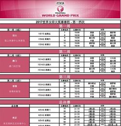 中国女排队员名单大全(中国 女排 队员) 中国女排队员名单大全(中国 女排 队员)