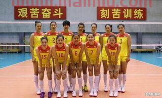 86年中国女排队员名单(1986年中国女排蝉联几次*) 86年中国女排队员名单(1986年中国女排蝉联几次*)