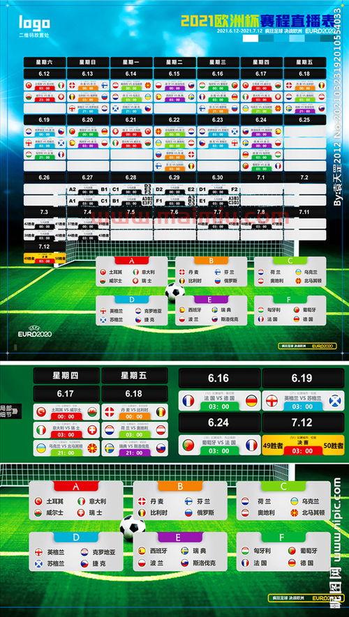 欧洲杯赛程2021决赛赛程表时间截止