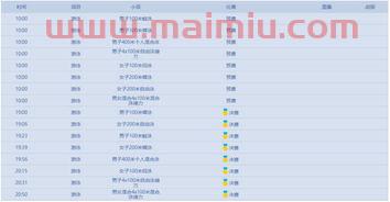 中国队亚运会游泳赛程时间(2022亚运会游泳比赛) 中国队亚运会游泳赛程时间(2022亚运会游泳比赛)