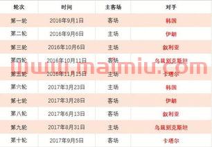 中国队12强赛赛程时间（中国队12强赛赛程时间表格）