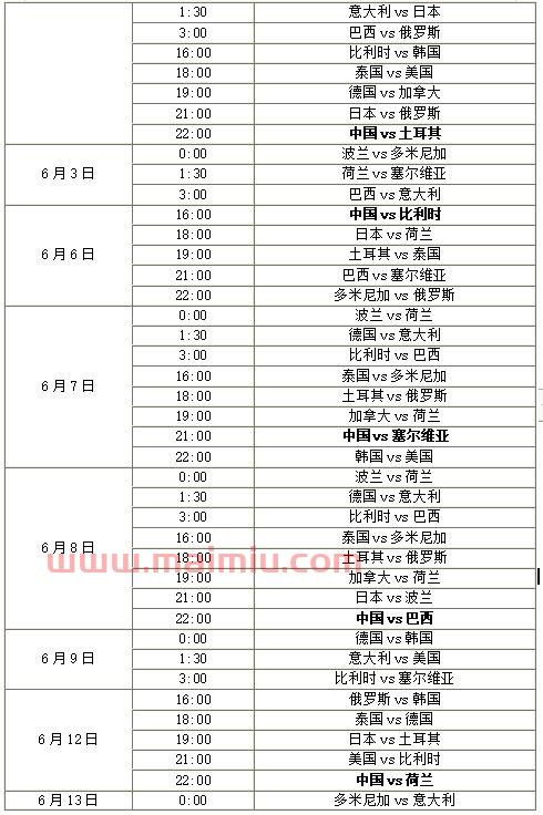 2021年欧冠赛程表直播时间