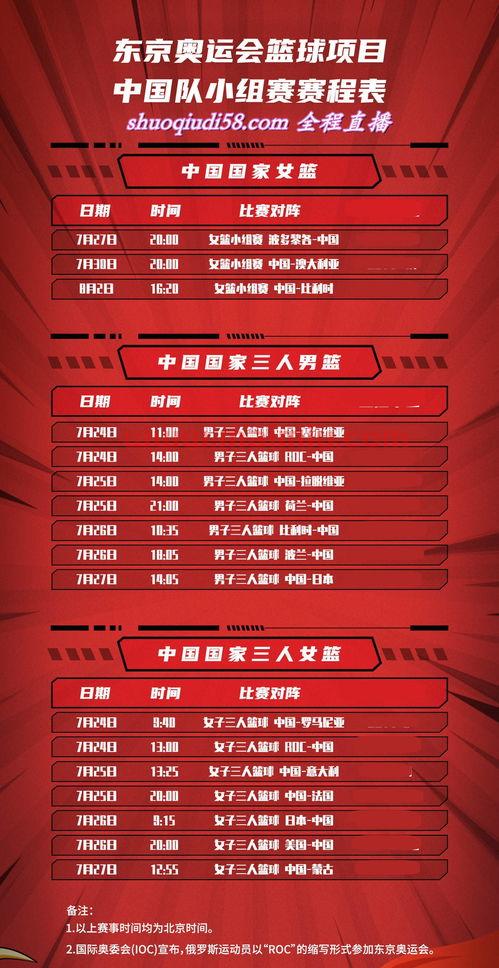 奥运会篮球2021赛程表(奥运会篮球赛程表***) 奥运会篮球2021赛程表(奥运会篮球赛程表***)