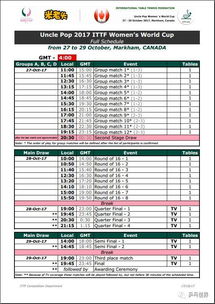 世界杯乒乓球赛29日赛程(世界杯乒乓球赛 赛程) 世界杯乒乓球赛29日赛程(世界杯乒乓球赛 赛程)