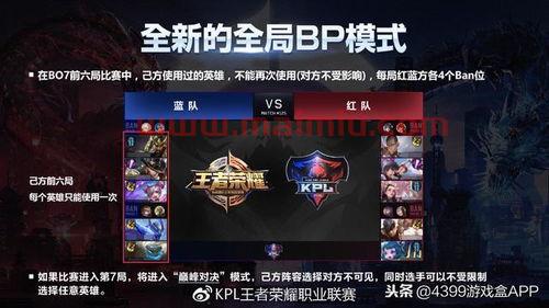 kpl常规赛进季后赛规则（kpl常规赛进季后赛规则是什么）