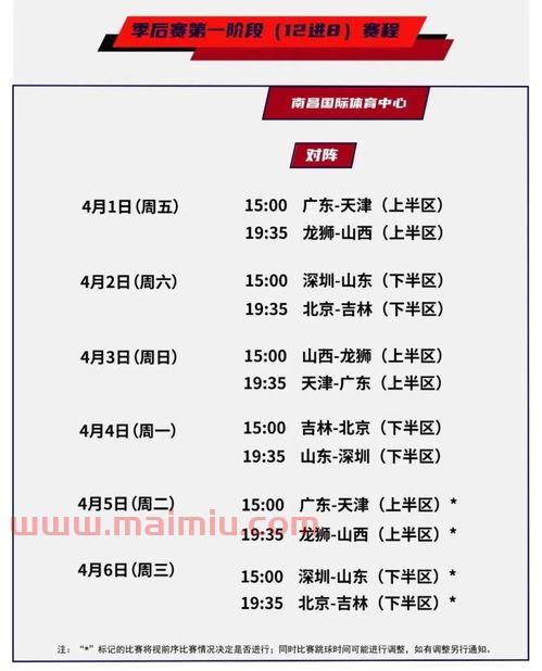 季后赛国际辩论赛比分(国际辩论赛赛制) 季后赛国际辩论赛比分(国际辩论赛赛制)