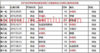 中国队比赛赛程表格图片(中国队比赛时间) 中国队比赛赛程表格图片(中国队比赛时间)