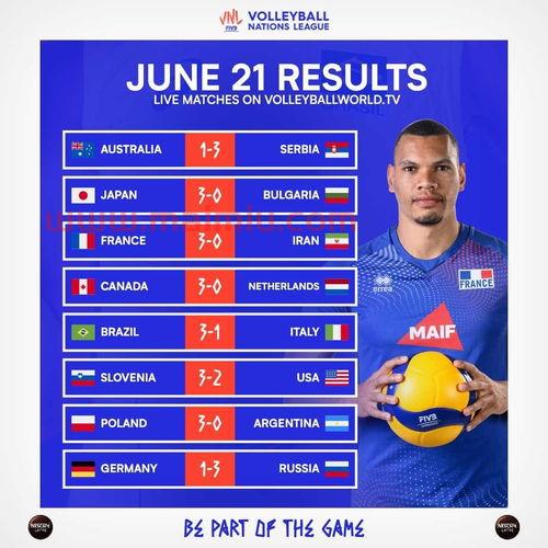 瑞超赛程表2021(瑞超最新赛果) 瑞超赛程表2021(瑞超最新赛果)