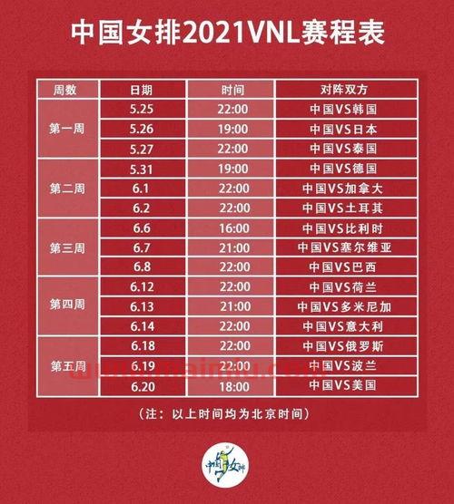 中国女排美国历史战绩表（中国女排美国历史战绩表格）