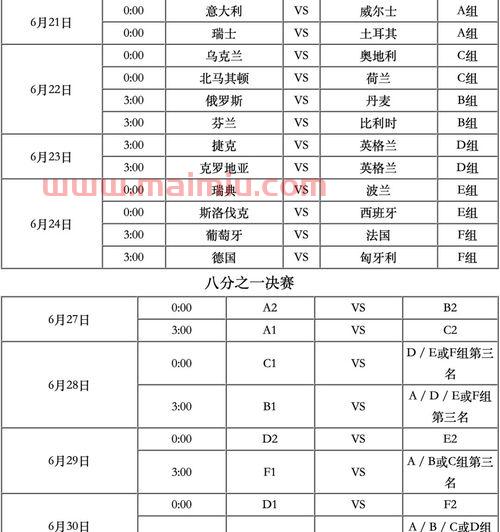 足球欧洲杯2021赛程