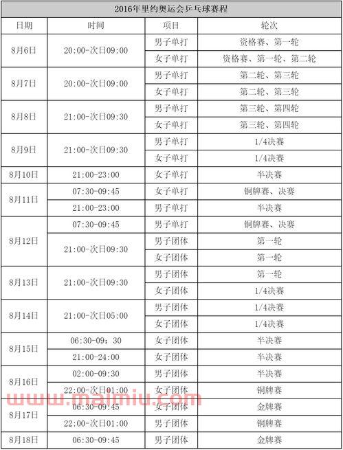 山西忻州乒乓球赛程时间(忻州哪里能打乒乓球) 山西忻州乒乓球赛程时间(忻州哪里能打乒乓球)