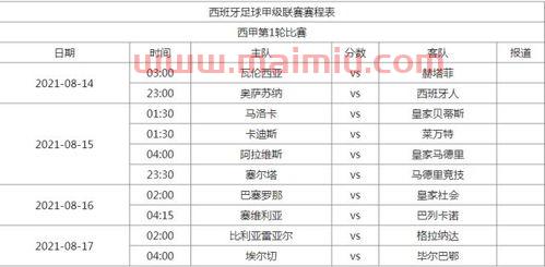 2021泰国羽球赛程表（2021泰国羽球赛程表格）
