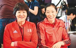 中国女排队员王玉梅(中国女排队员王玉梅近况) 中国女排队员王玉梅(中国女排队员王玉梅近况)