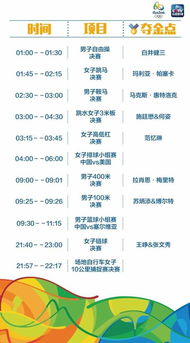 奥运中国队夺金赛程视频(奥运会中国队夺金赛程) 奥运中国队夺金赛程视频(奥运会中国队夺金赛程)