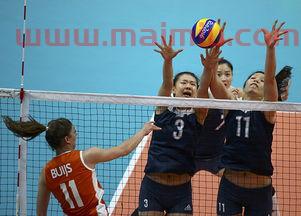 中国女排小组赛输赢情况(中国女排小组赛战况) 中国女排小组赛输赢情况(中国女排小组赛战况)