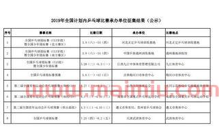 中国乒乓球赛程2022（中国乒乓球赛程时间表）