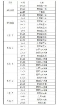 乒乓球赛程7月14日开始（乒乓球的赛程日历）