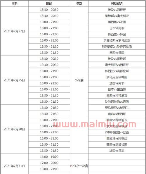 2021奥运会比赛程表（2021年奥运会比赛表）