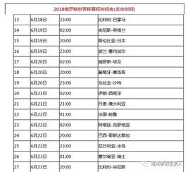 中国世界杯战绩表最新消息(中国 世界杯)