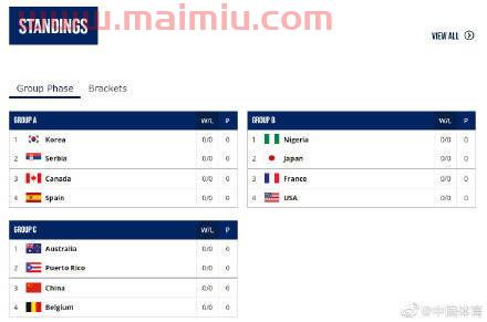 中国队赛程2021时间表（中国队赛程2021时间表）