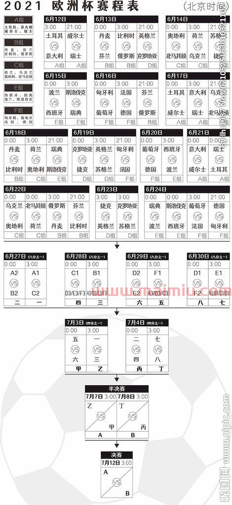 2021欧洲杯赛程表时间今天结果