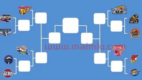 篮球季后赛日期规则为几月(什么叫篮球季后赛) 篮球季后赛日期规则为几月(什么叫篮球季后赛)