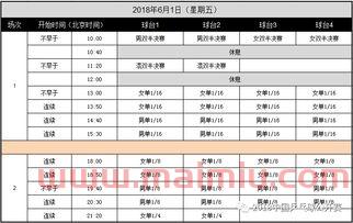 乒乓球世锦赛2021赛程29日