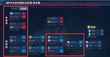 季后赛大比分胜率怎么算（季后赛大小分规律）