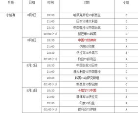 亚洲杯男篮决赛中国队赛程（亚洲杯男篮决赛中国队赛程表）