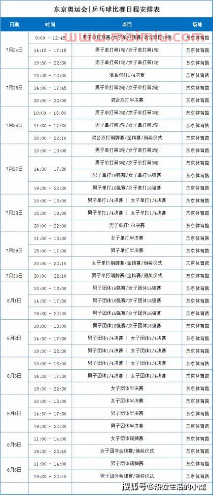 东京乒乓球赛程回放(东京 乒乓 赛程) 东京乒乓球赛程回放(东京 乒乓 赛程)