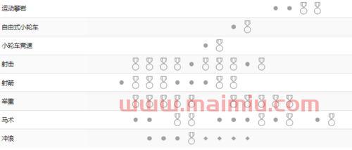 日本联赛2021赛程表最新(日本联赛分析) 日本联赛2021赛程表最新(日本联赛分析)