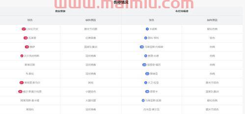 足球竞赛进球数开奖结果(足球进彩比赛结果) 足球竞赛进球数开奖结果(足球进彩比赛结果)