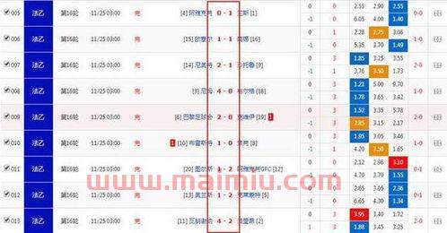 买足球总进球数规则(足球买进球数怎么算) 买足球总进球数规则(足球买进球数怎么算)