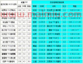 足球北单怎么查进球数赔率(北单进球数技巧) 足球北单怎么查进球数赔率(北单进球数技巧)