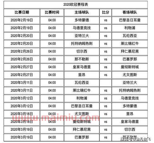 皇马历届欧冠决赛比分表（皇马历届欧冠决赛比分表格）