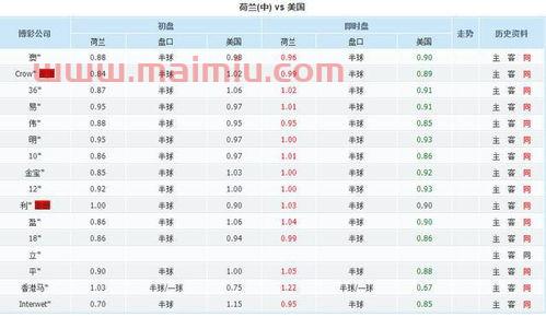 足球总进球数串关(足球总进球数是怎么算的) 足球总进球数串关(足球总进球数是怎么算的)