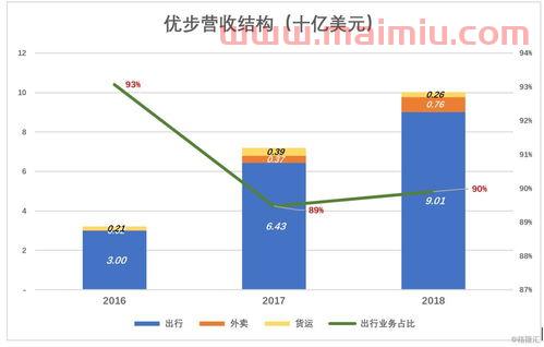 世界杯足球分析预测