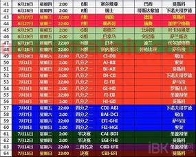 世界杯2018篮球赛程表