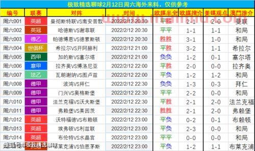 好运来足球进球数推荐（好运来计划官网）