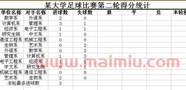 足球进球数的公式（足球进球数的公式怎么算）
