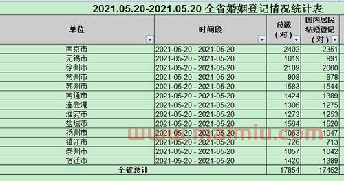 江苏卫视手机在线直播节目表