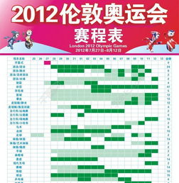 2012奥运会赛程表