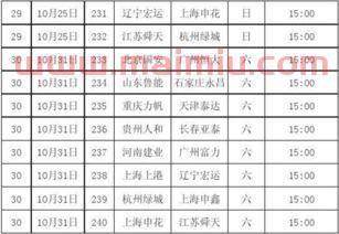 日本足球职业联赛赛程