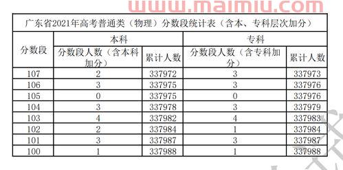 2020欧洲杯历史战绩积分榜统计表