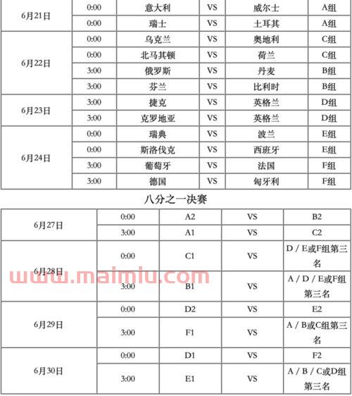 欧洲杯赛程2021赛程表结束时间