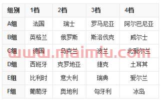 2021年欧洲杯参赛国家国旗有几个