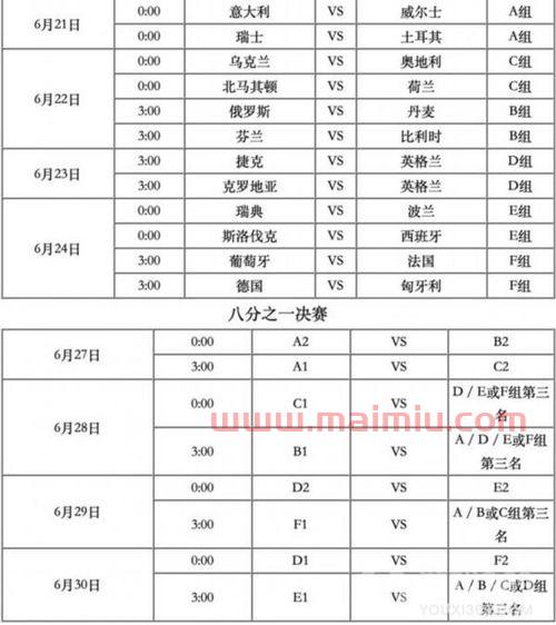 欧洲杯赛程2021赛程直播频道今晚节目
